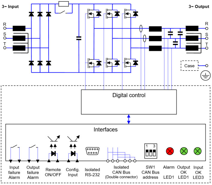 non-isolated-converter VDX-10K
